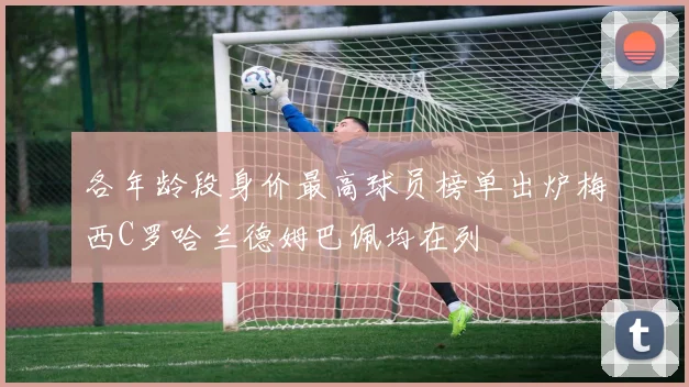 各年龄段身价最高球员榜单出炉梅西C罗哈兰德姆巴佩均在列
