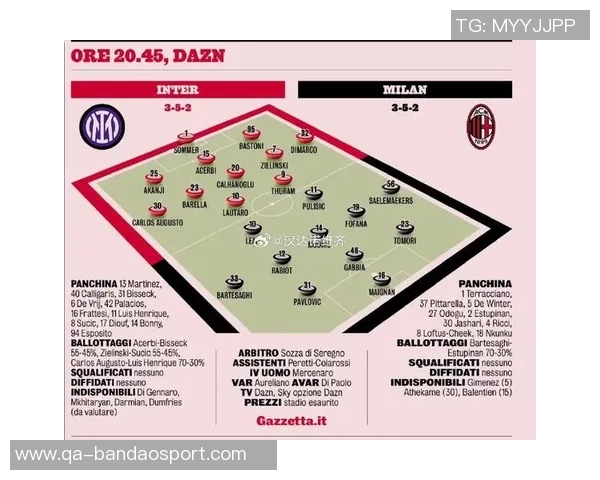 欧洲五大联赛最佳开局盘点AC米兰13连胜领跑拜仁10连胜位列第四